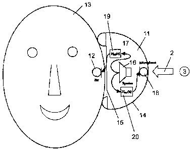 Une figure unique qui représente un dessin illustrant l'invention.